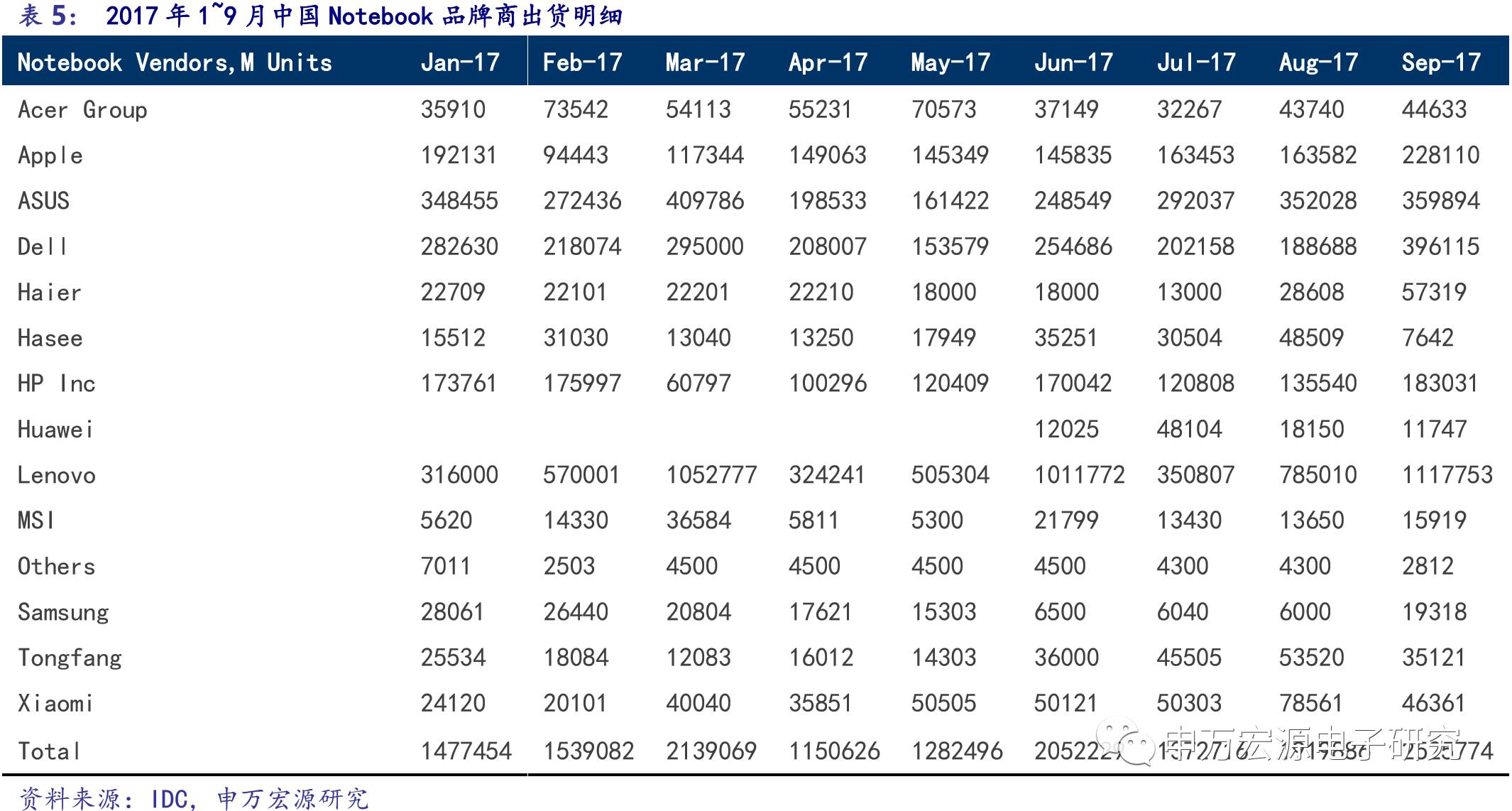 2024澳门六今晚开奖直播,全面数据解析说明_Tablet10.771