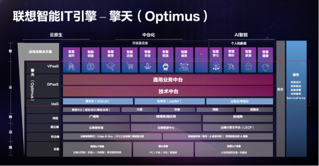 7777788888精准管家婆更新内容,适用策略设计_T50.502