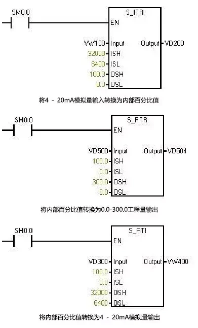 三肖必中三期必出资料,全面数据解释定义_铂金版48.498