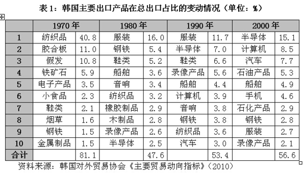 2024年正版资料全年免费,收益分析说明_RX版39.454