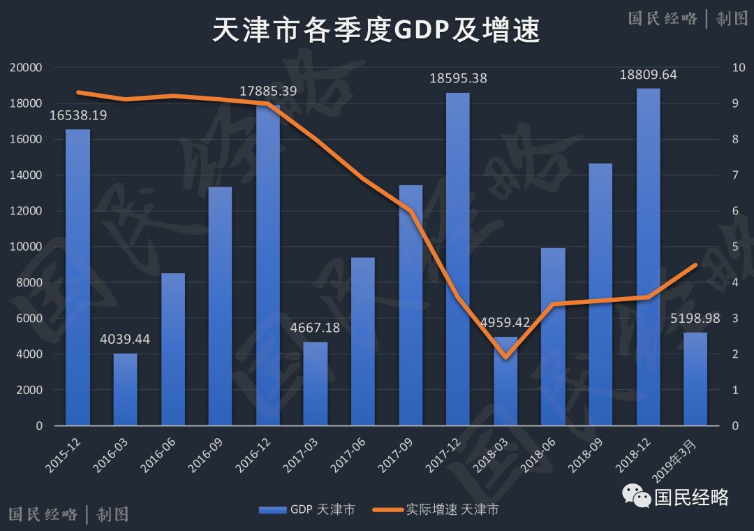 全球GDP最新数据揭示经济发展新动态