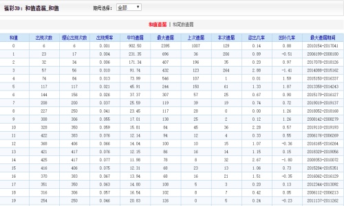 二四六王中王香港资料,快捷解决方案_苹果30.626