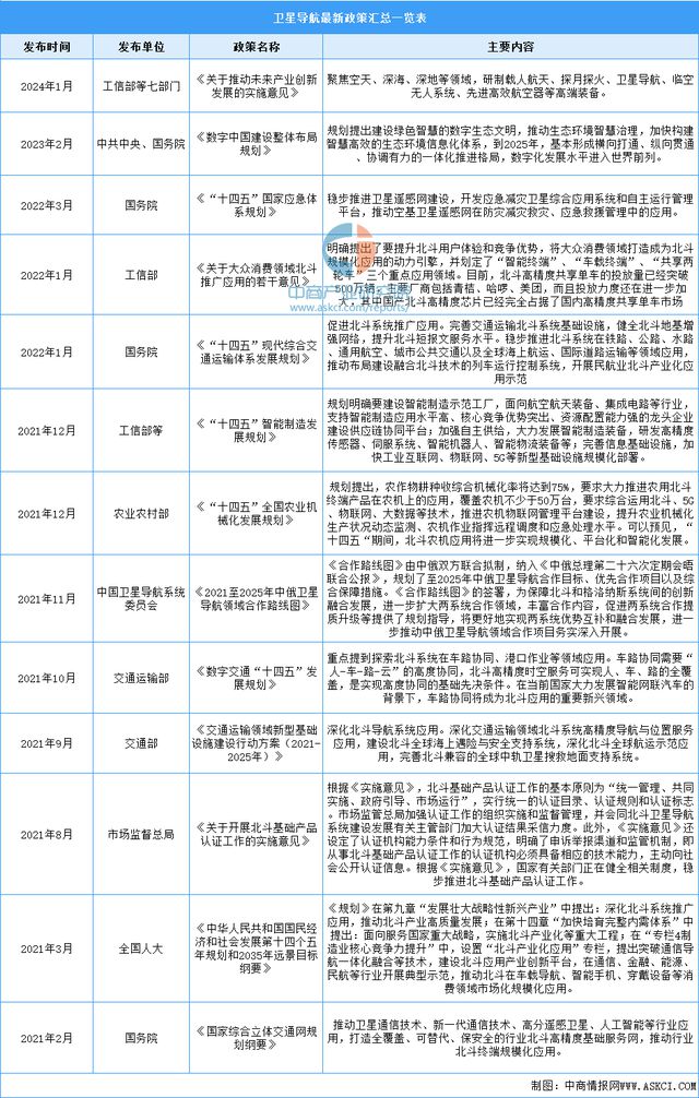 新澳正版资料免费大全,权威分析说明_领航款67.467