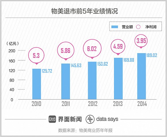 2024香港正版资料免费大全精准,安全性计划解析_uShop94.324