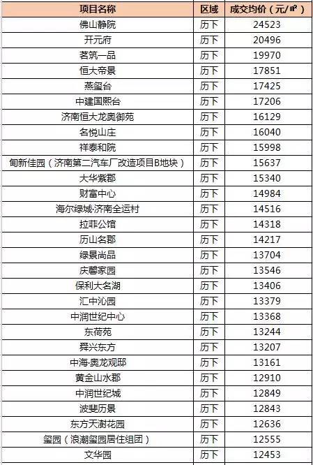 香港最快免费资料大全,真实数据解释定义_GT78.800