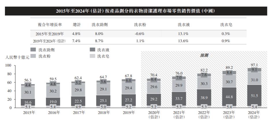 老澳门开奖结果2024开奖,可靠性操作方案_Console48.971