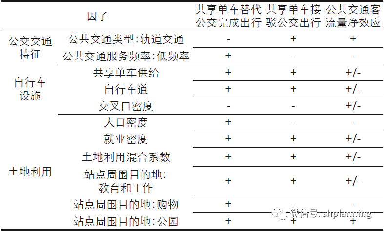 新奥门资料大全正版资料2024年免费下载,长期性计划定义分析_Console28.481