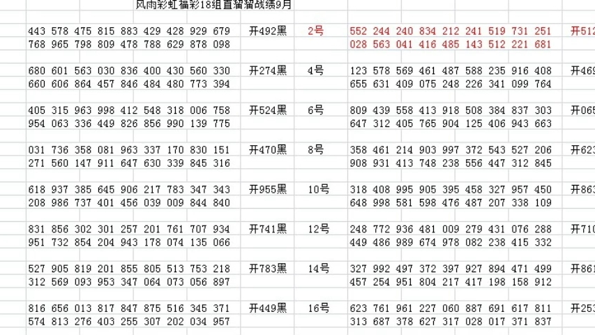 新澳门330期开奖号码,可靠策略分析_V90.215