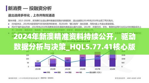 新澳精选资料免费提供,持续解析方案_HT32.799