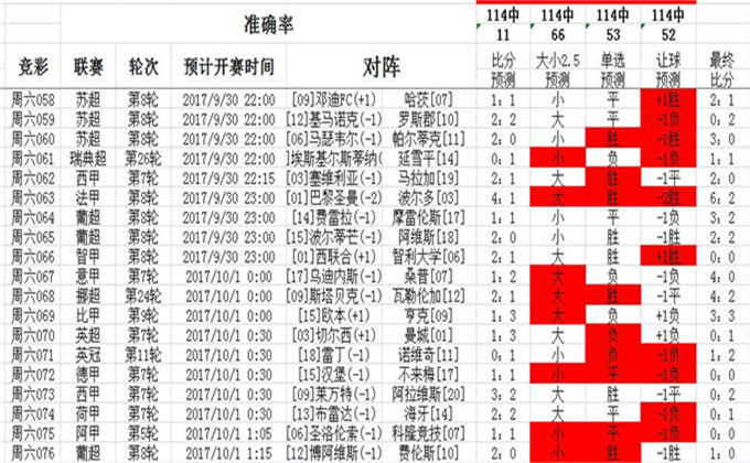 62827澳彩资料2024年最新版,数据整合方案设计_9DM62.938