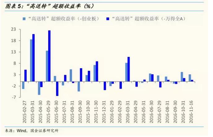 澳门一肖一特100精准免费,全面数据策略实施_黄金版15.719