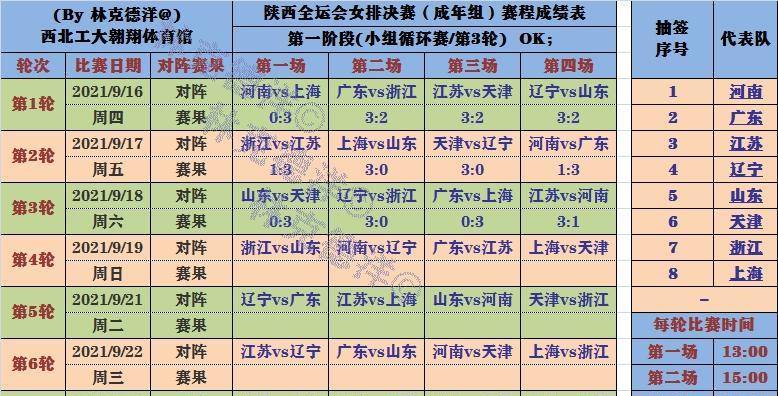 2024今晚澳门特马开什么码,市场趋势方案实施_nShop14.320