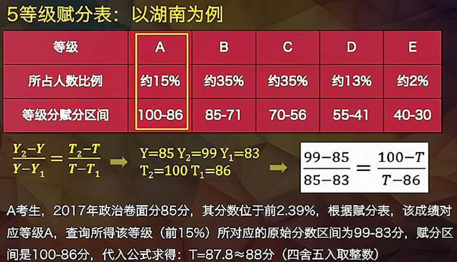 2024正版资料免费提供,决策资料解释落实_Hybrid81.226