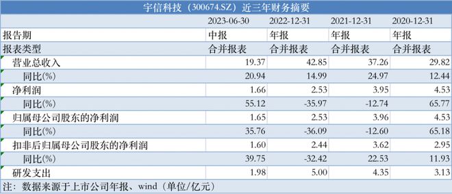 2024年12月 第346页