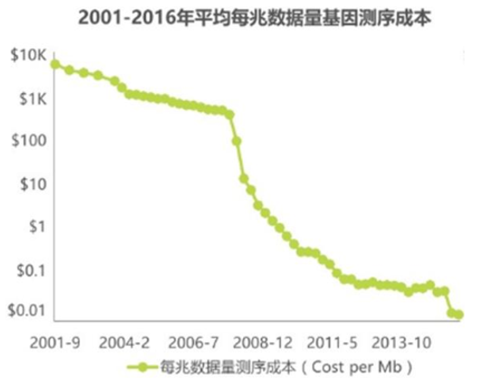 2024年全年资料免费大全优势,可行性方案评估_轻量版60.243