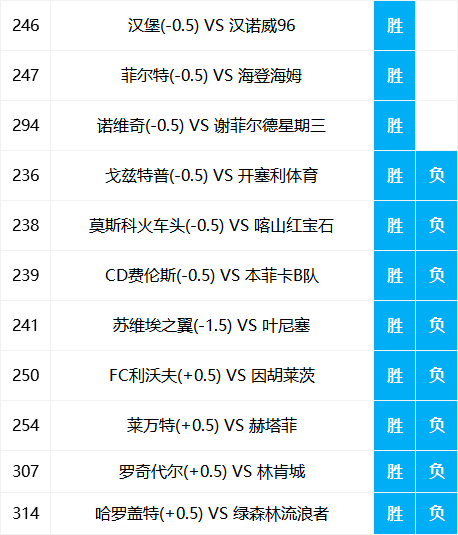 二四六澳彩图库资料大全一,效率资料解释落实_Harmony款12.753