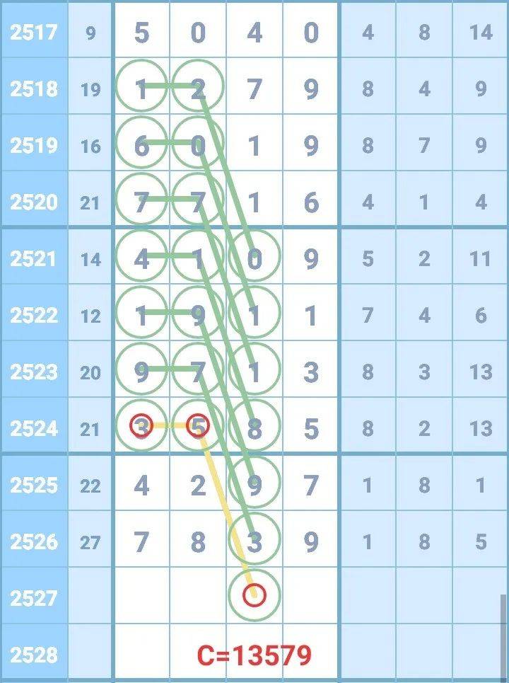 7777788888王中王传真,决策资料解释定义_铂金版67.921