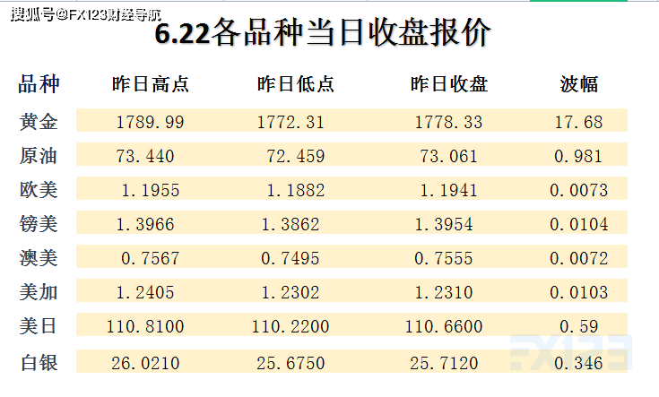 澳門新澳天天開彩,深入执行方案数据_MR62.969