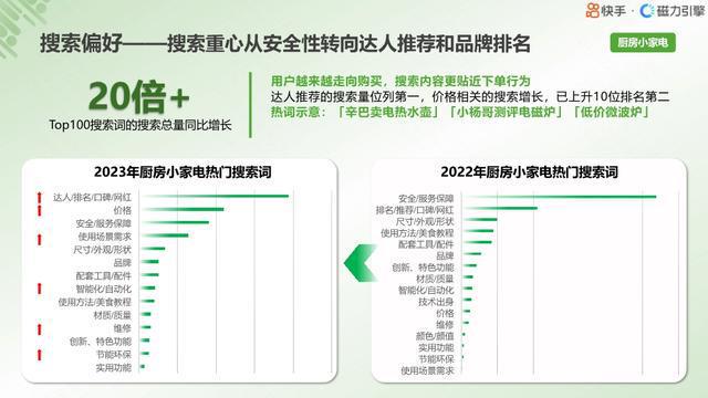 2024新澳天天资料免费大全49图,适用策略设计_黄金版97.588