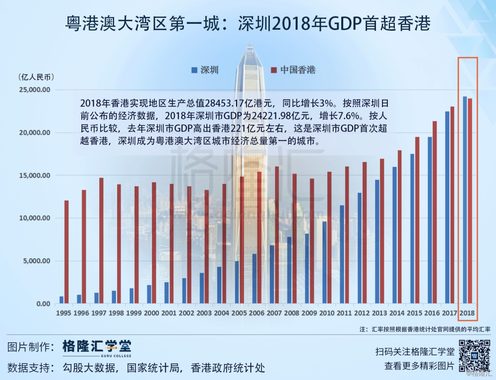 2024年香港6合开奖结果+开奖记录,数据资料解释定义_XE版97.965