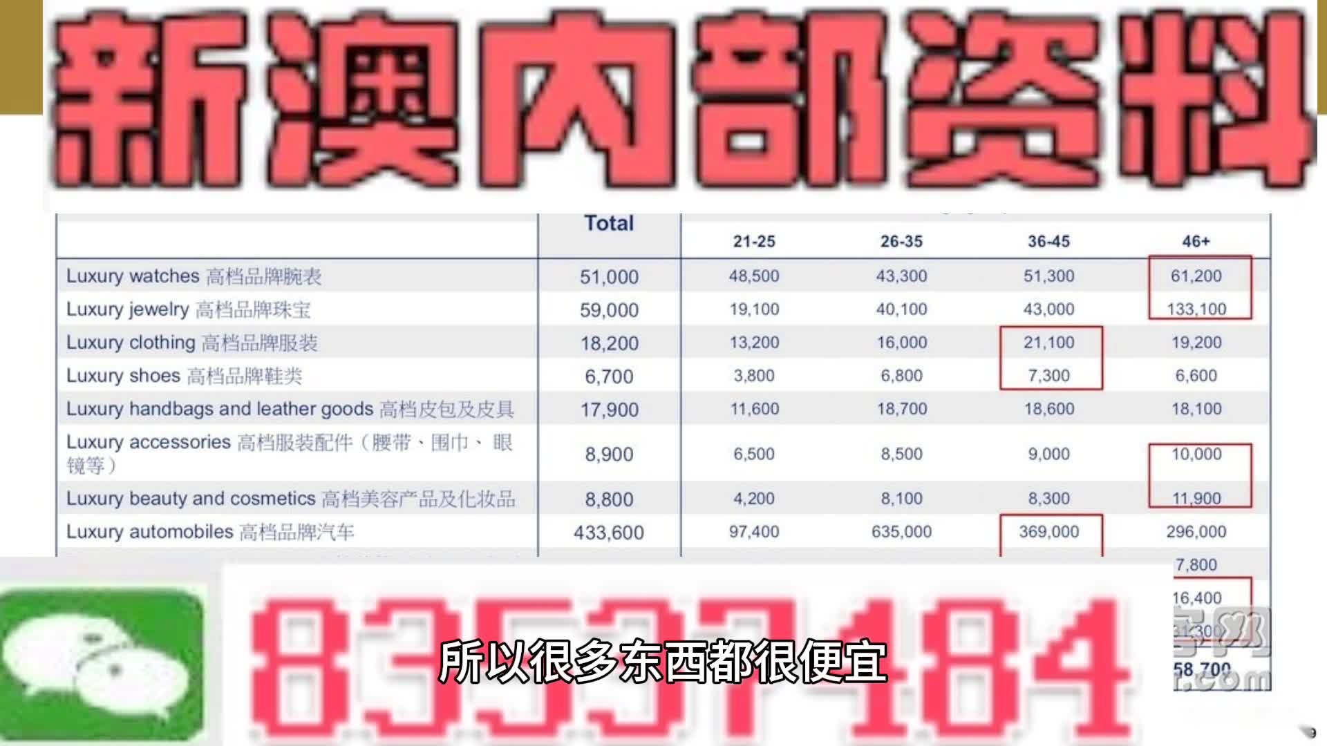 新澳门今晚必开一肖一特,实地考察数据分析_LE版83.267