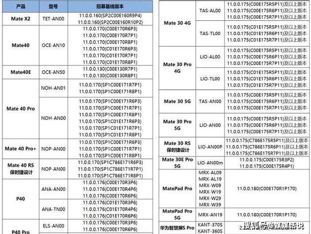 2024新澳门六长期免费公开,系统化推进策略研讨_经典款48.305