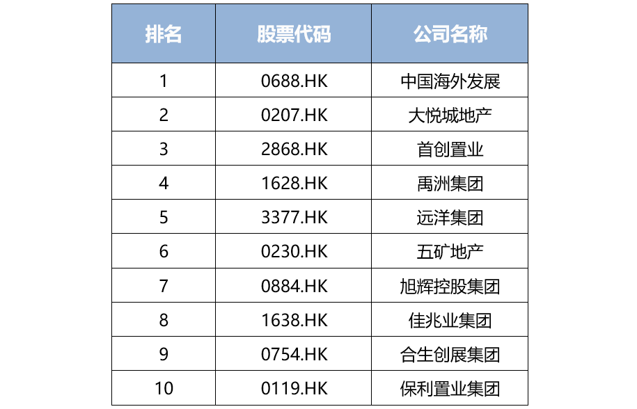 7777788888新澳门开奖2023年,稳健性策略评估_钻石版75.614