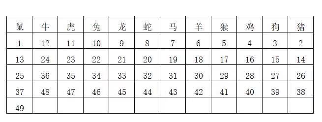 2024年香港6合开奖结果+开奖记录,深度解答解释定义_专业版42.72