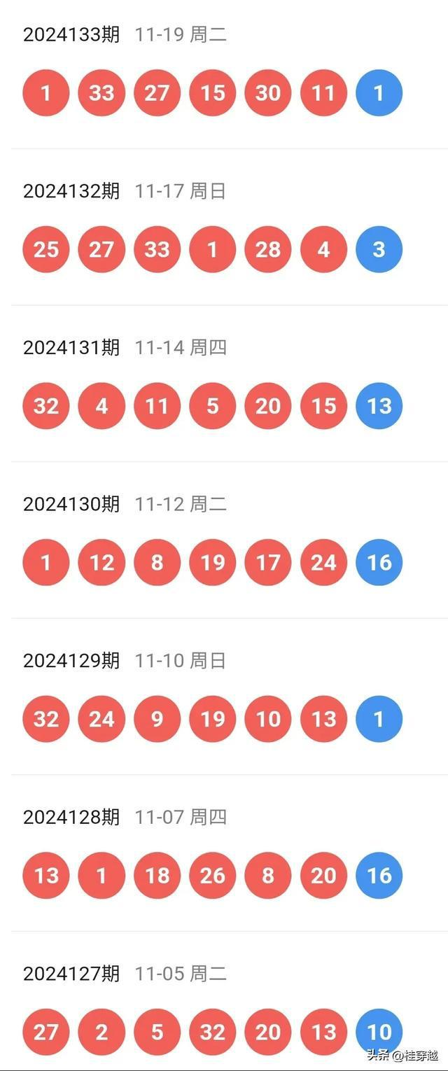 2024澳门天天开好彩精准24码,最新核心解答定义_DX版63.716