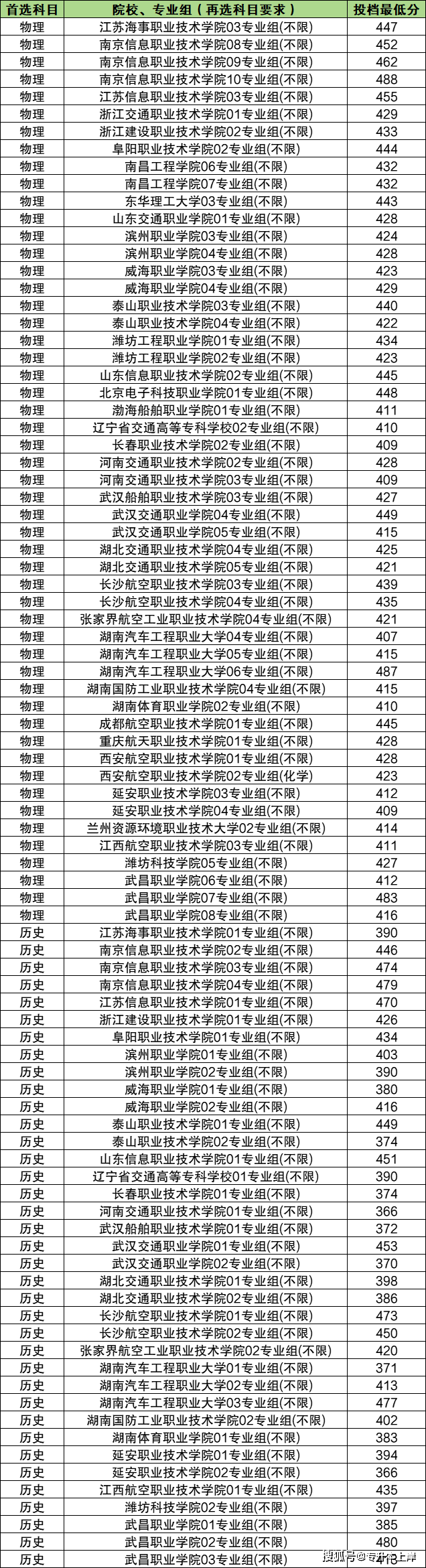 2024澳门特马今晚开什么码,稳定评估计划方案_1080p18.468