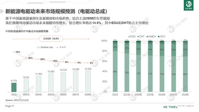 2024澳门免费最精准龙门,数据分析驱动决策_NE版30.849