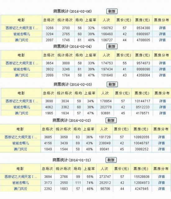 2024年新澳门天天开彩,准确资料解释落实_X45.930