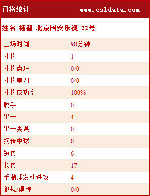 2024澳门特马今晚开奖93,统计解答解析说明_Essential74.717