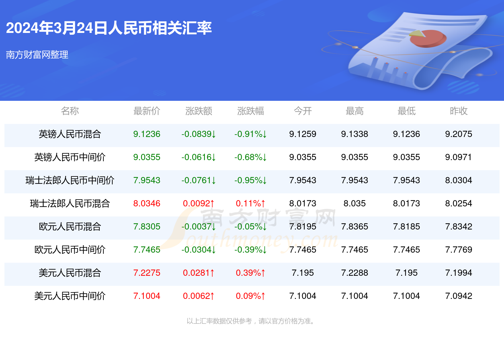 2024年新澳门今,定性评估解析_4K26.88