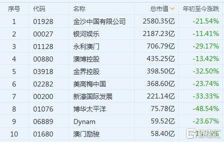 2024澳门天天开好彩大全蛊,收益成语分析落实_标配版97.631