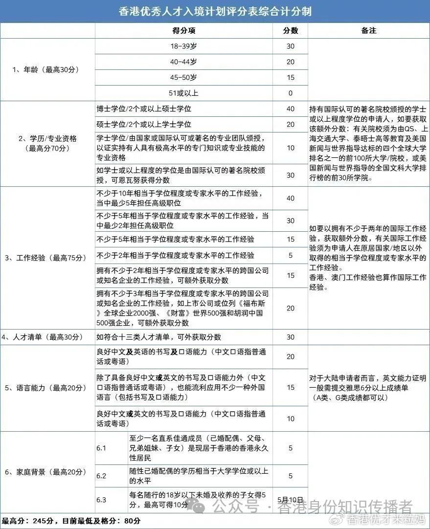 2024香港正版资料免费看-,合理化决策评审_限量版44.753