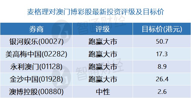 新澳门一码精准公开,灵活性策略设计_WP85.960