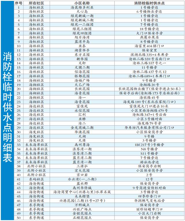 2024澳门今晚开奖号码,标准化实施评估_复古款46.87.44