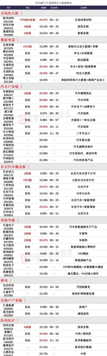 2024年新澳门天天开彩,调整方案执行细节_Lite75.594