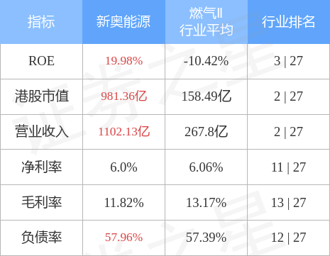 2024新奥正版资料免费提供,最新数据解释定义_铂金版40.354