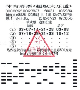 7777788888王中王中王大乐透,决策资料解释落实_定制版57.62