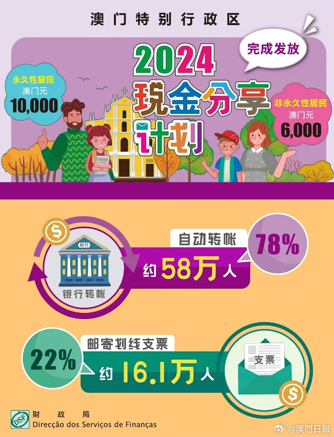 2024年12月 第291页