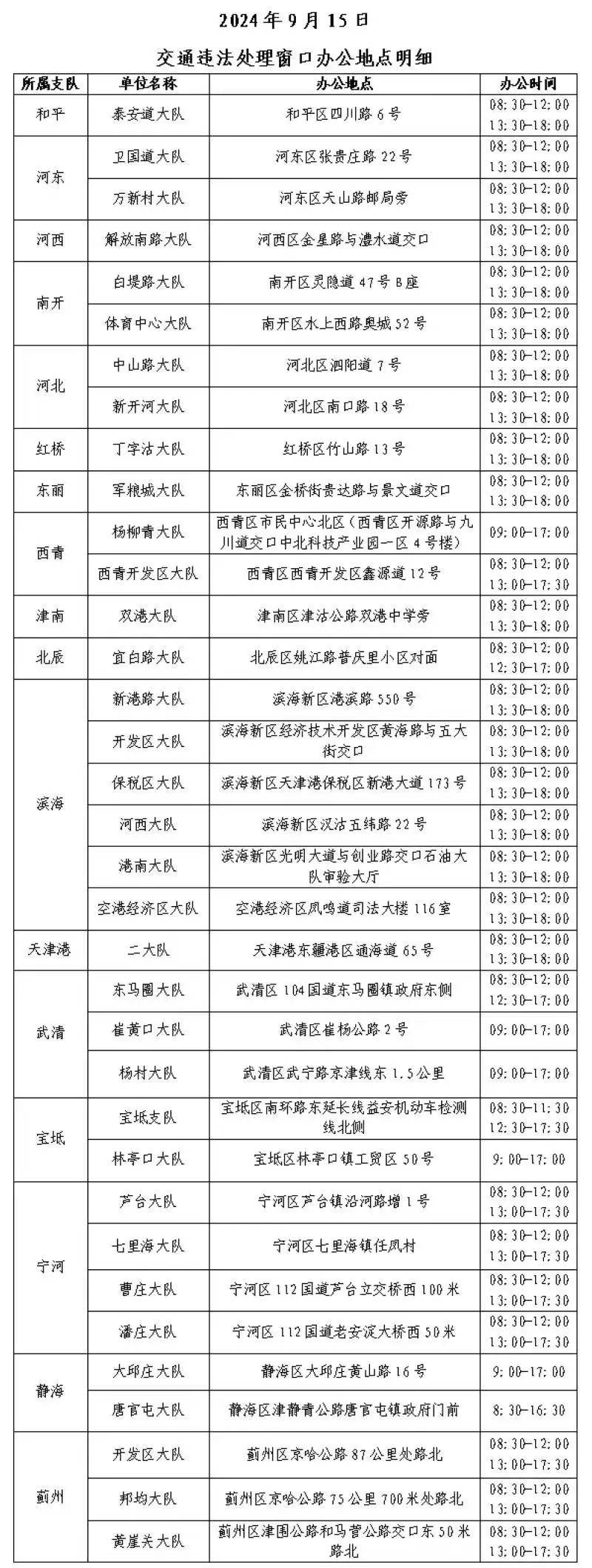 2024新奥门资料大全123期,科学分析解析说明_安卓69.357