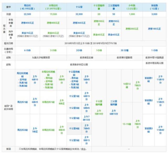 2024香港特马今晚开奖号码,实效设计解析策略_S19.603