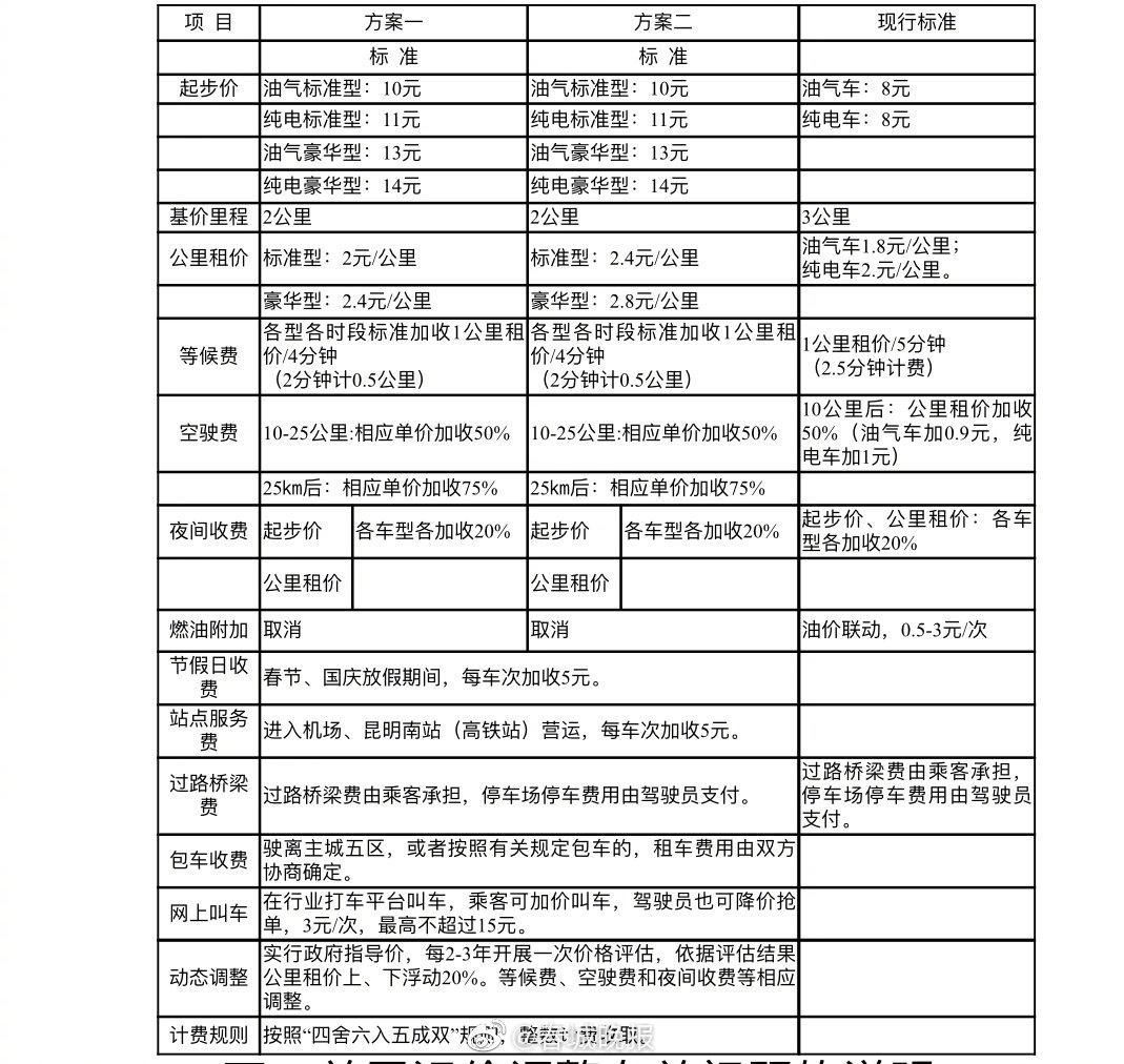 澳门王中王100%期期准,调整方案执行细节_尊享版60.708