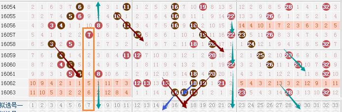 今晚澳门必中三中三0100,数据分析解释定义_Z74.978