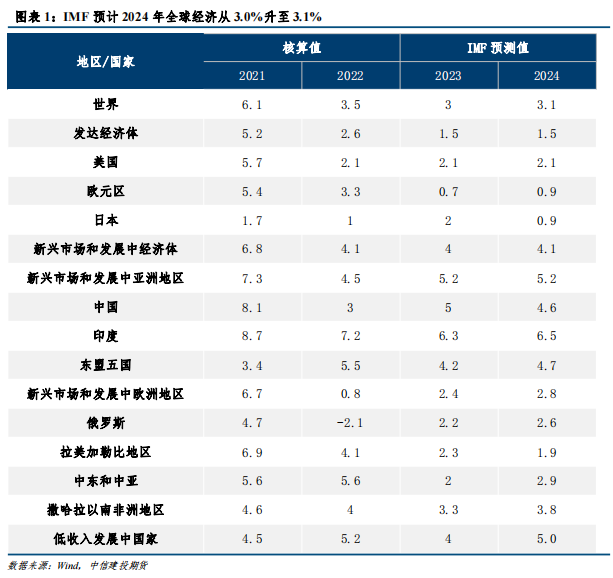 2024新奥门免费资料,深层执行数据策略_VR20.45