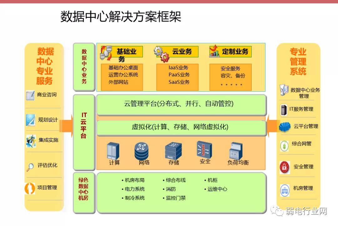 电子产品 第42页