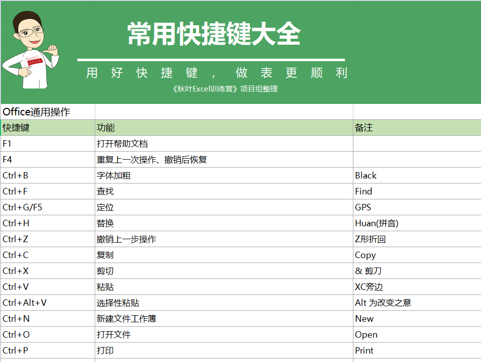 2024六开彩天天免费资料大全,创新解析执行_Chromebook39.348