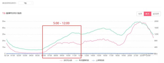 新澳门天天开奖资料大全,实地策略评估数据_Notebook41.224